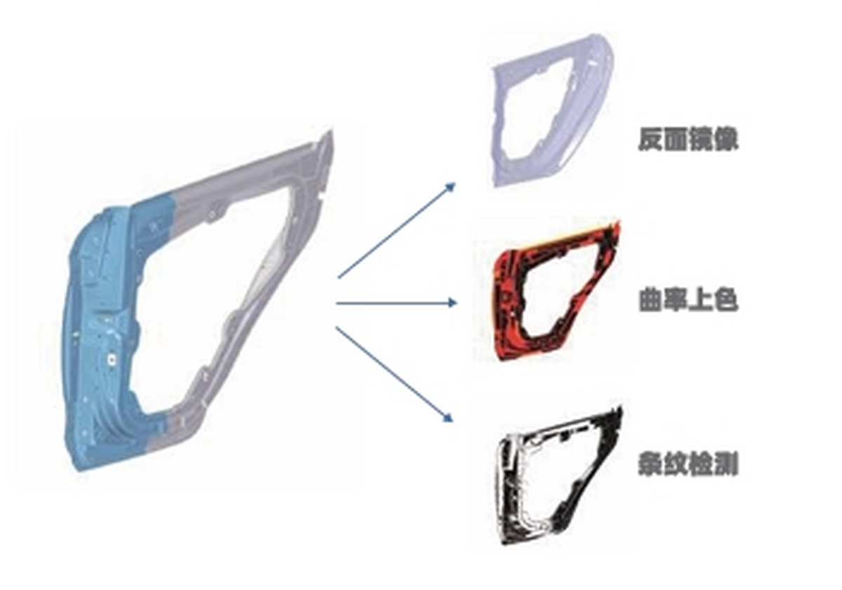 �Ƴ�3D 2027