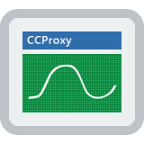 CCProxy